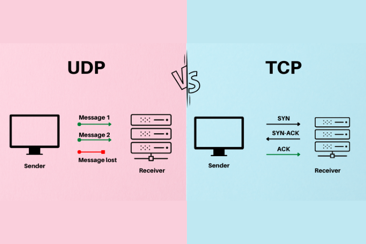 TCP vs UDP