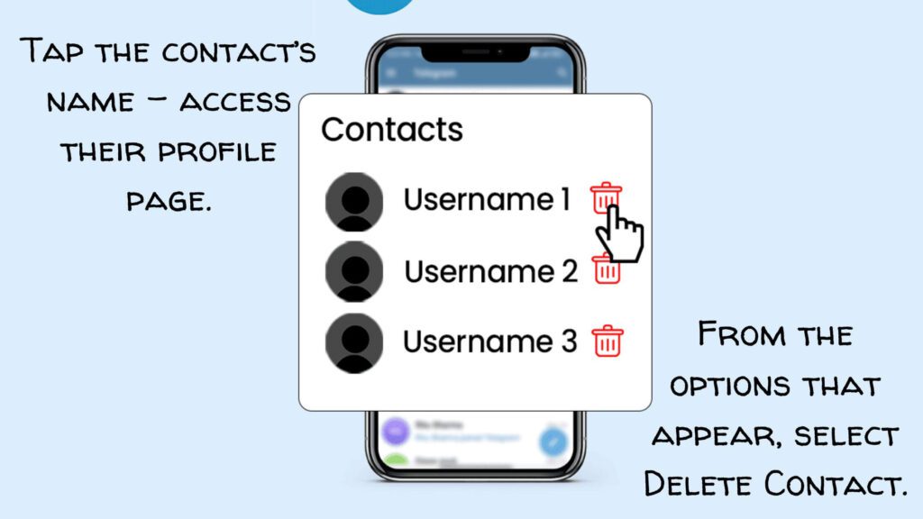 How To Delete Contact In Telegram On IOS