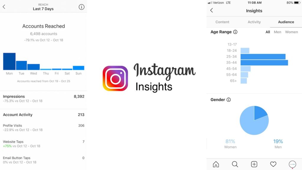 Download your Instagram data to create a personalized wrapped