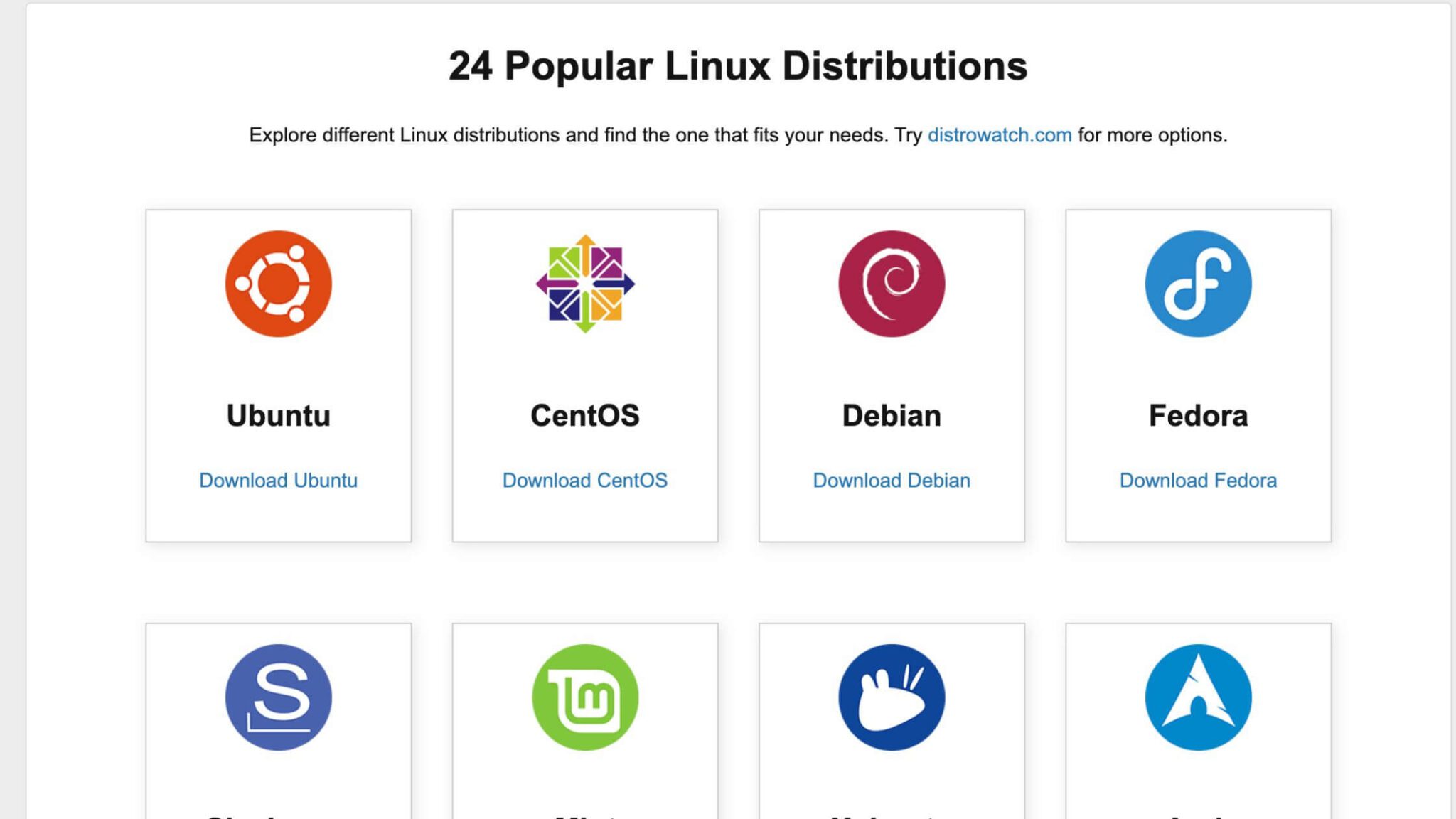 What Is The Difference Between Linux And Windows? Which Is Better? (2024)