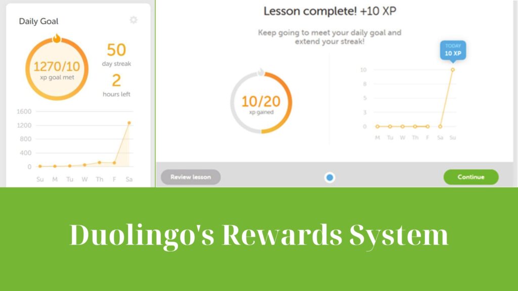 Use Duolingo's Rewards System