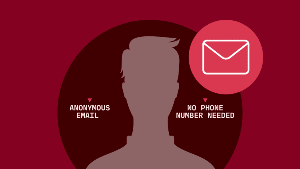 What Is An Anonymous Email?