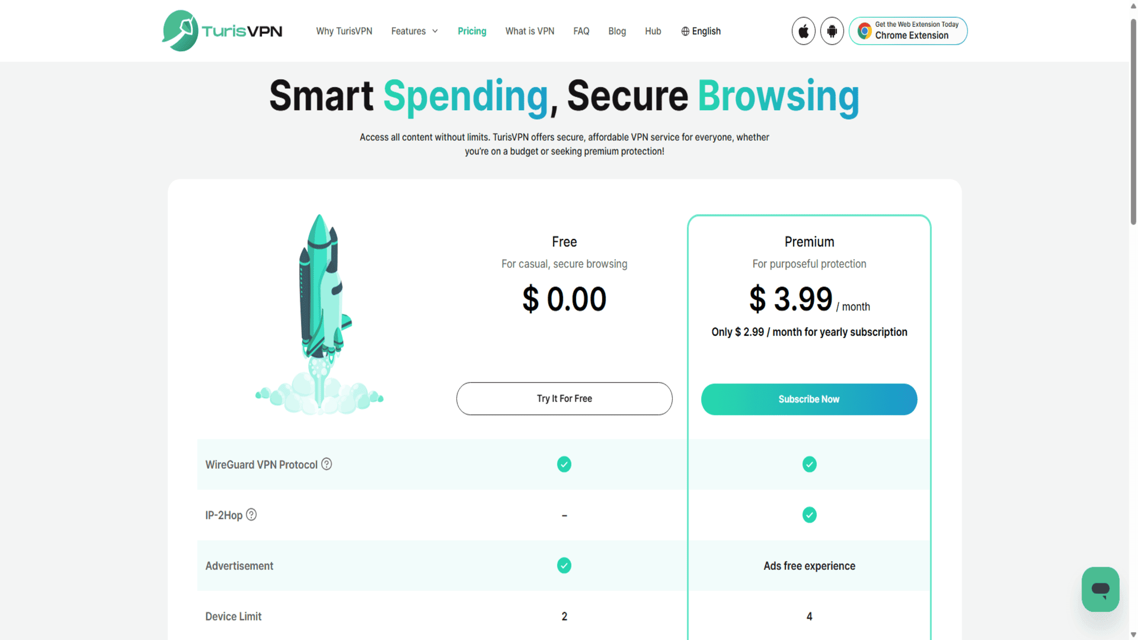 deactivate the AOL account process