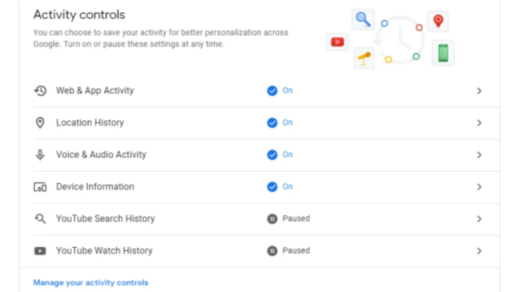 Auto-Delete and Data Retention