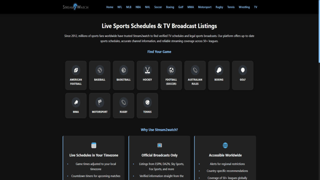 best bosscast alternatives 2025