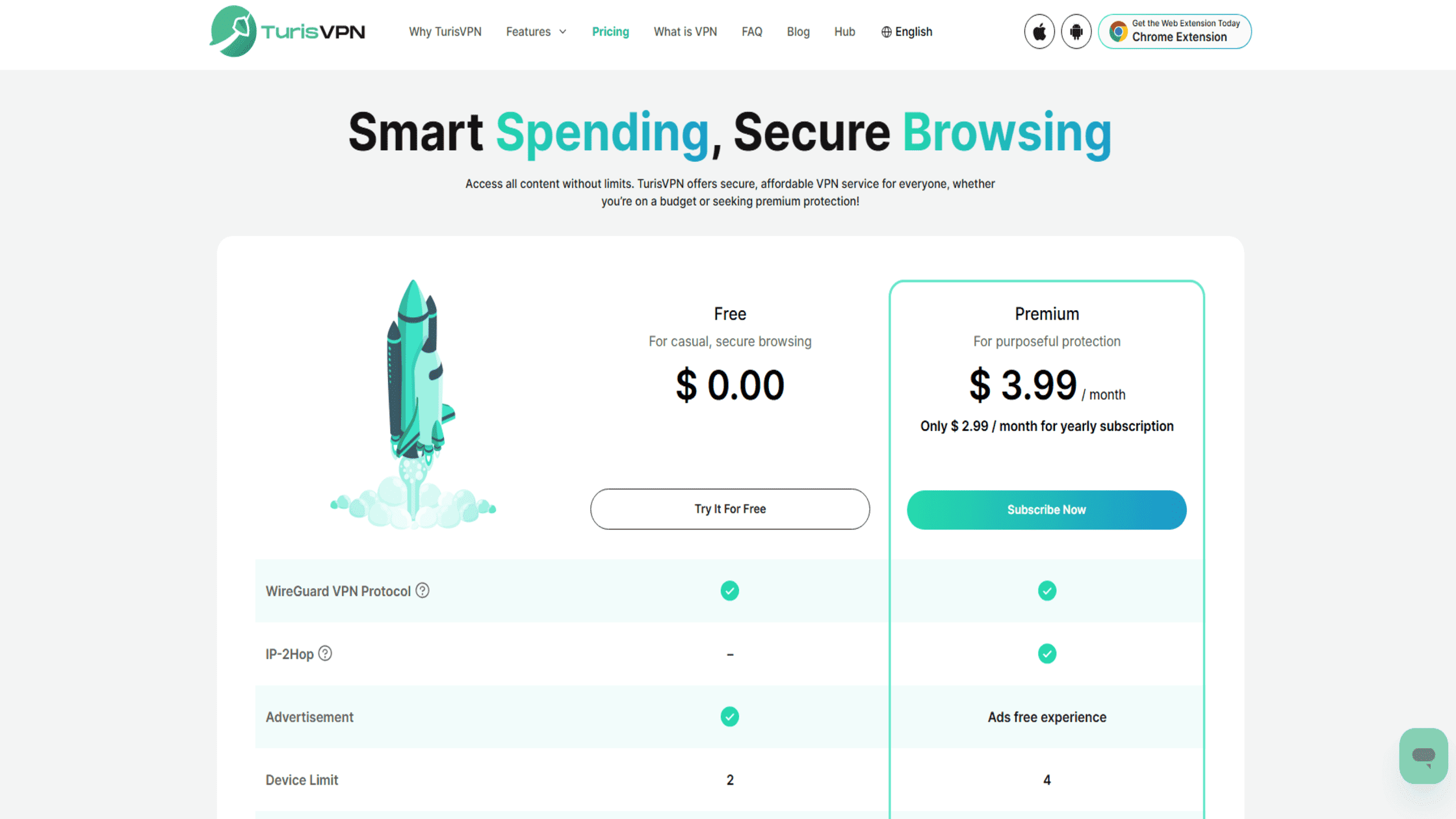 How TurisVPN Enhances Your Everyday Experience