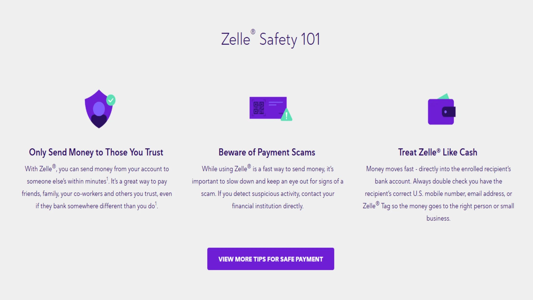 Why is Zelle shutting down?